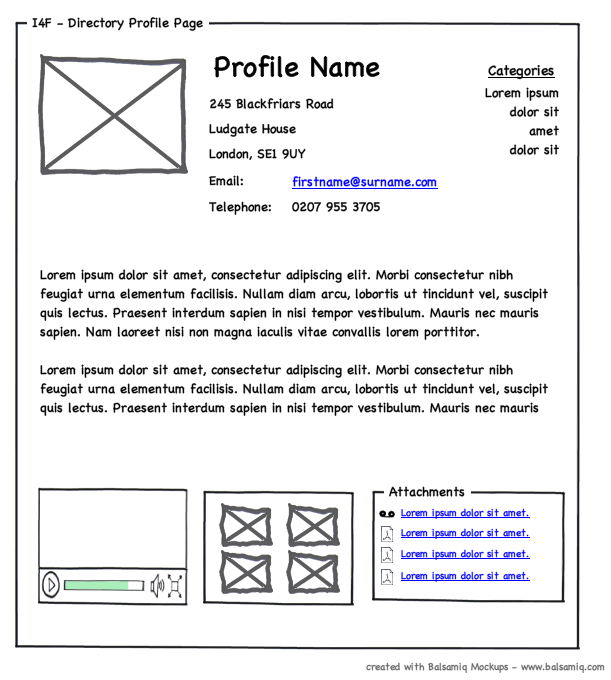 Dæmi um wireframe unnið í balsamiq. Mynd: https://upload.wikimedia.org/wikipedia/commons/4/47/Profilewireframe.png Dæmi um wireframe unnið í balsamiq.
